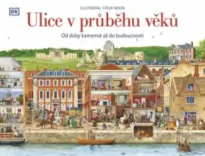 Levný Ulice v průběhu věků